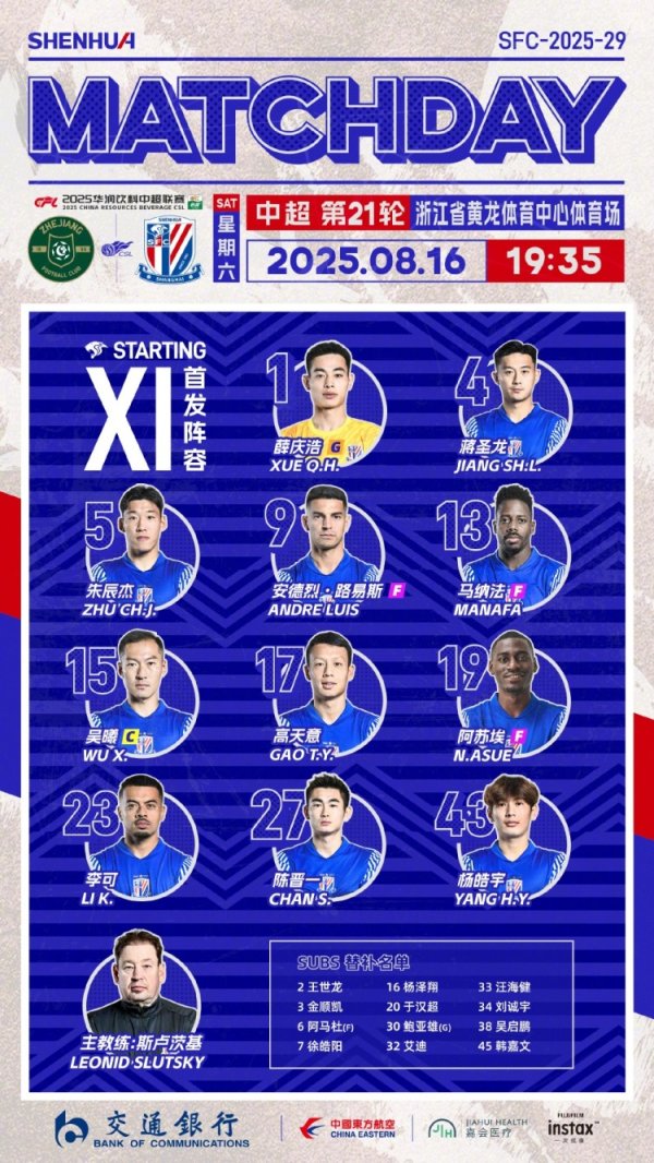 中超职业联赛  第21轮 浙江俱乐部绿城vs上海申花杆位名单