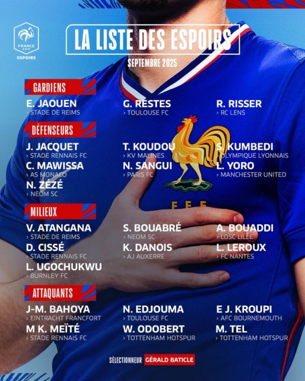 法国U21名单：约罗、乌戈丘库、特尔在列