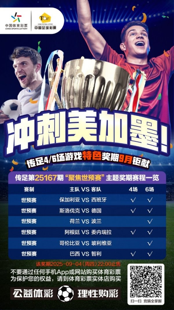 冲刺跑  美加墨！传足特色奖期第25167期聚焦世预赛