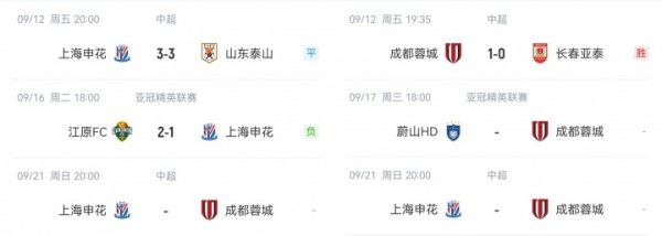 都是客战韩国球队！申花亚冠轮换8人蓉城出最强阵 21日申花打蓉城