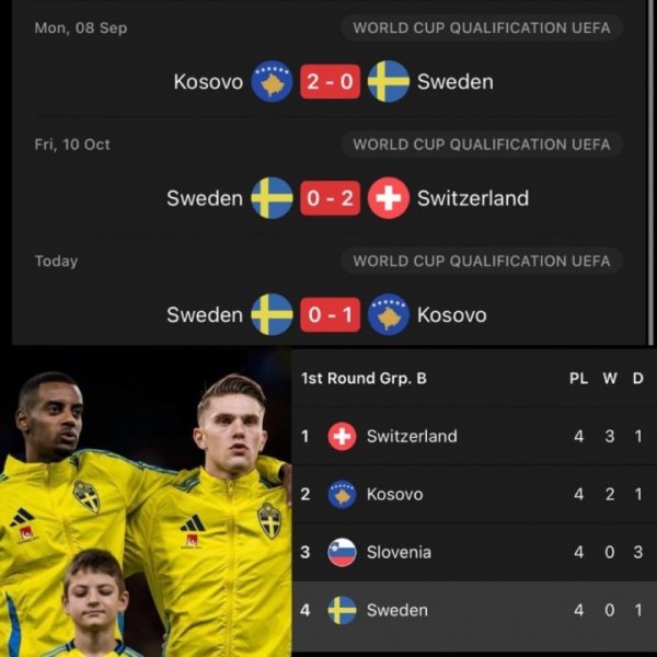 这哥俩😓瑞典输科索沃 伊萨克、约克雷斯打满全场合计8射3正0球