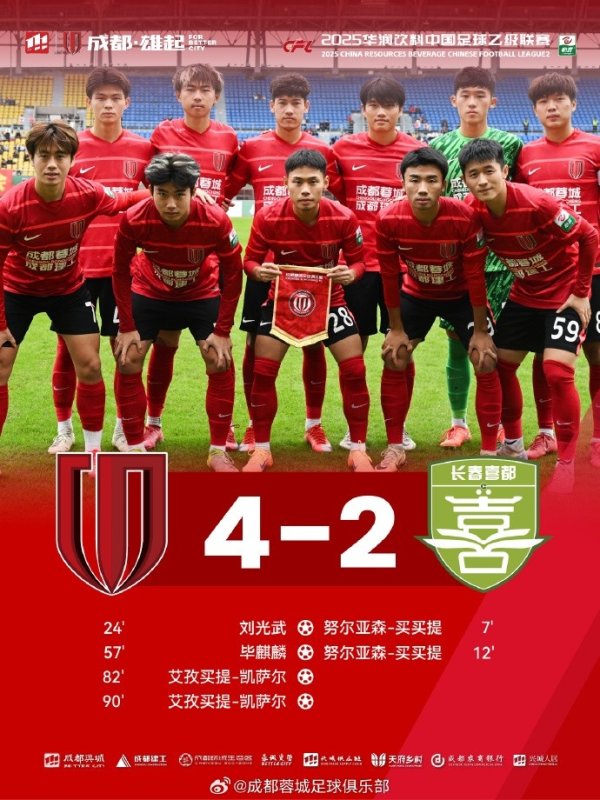 10月26日，中乙总决赛  阶段第8轮，成都蓉城B队主场作战  4-2反转  长春喜都