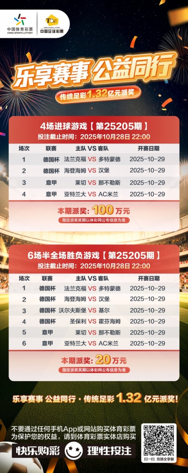 传足派奖奖期海报【第25205期】